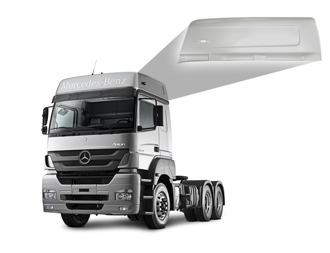 Future Launch Axor Side Roof