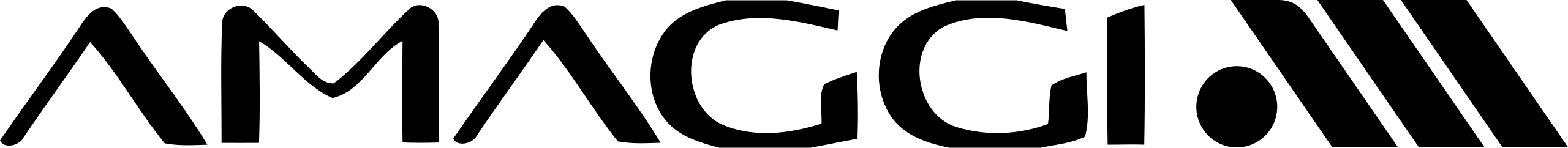 Amaggi