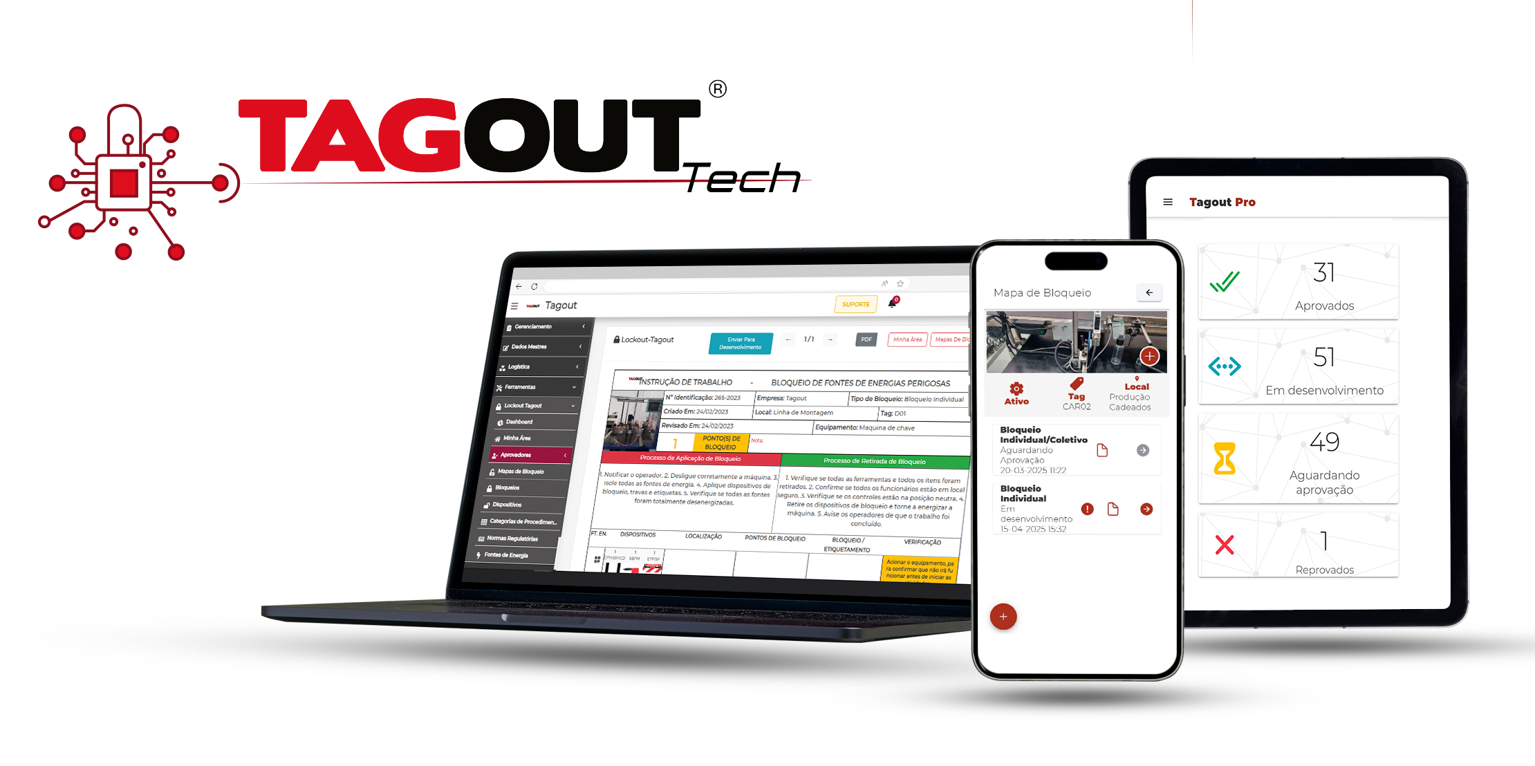 A solução completa para digitalizar a gestão do seu sistema LOTO 