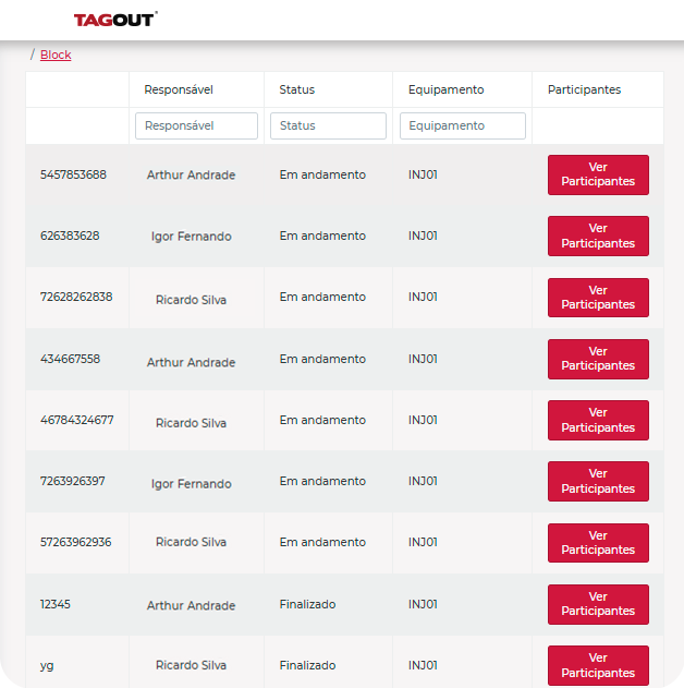 Bloqueios: Monitoramento em tempo real de atividades em andamento
