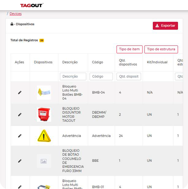 Dispositivos: Gestão prática e centralizada de todos os seus dispositivos LOTO