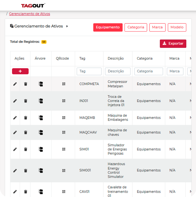 Gerenciamento de Ativos: Cadastro simples e atualização ágil dos equipamentos da sua planta